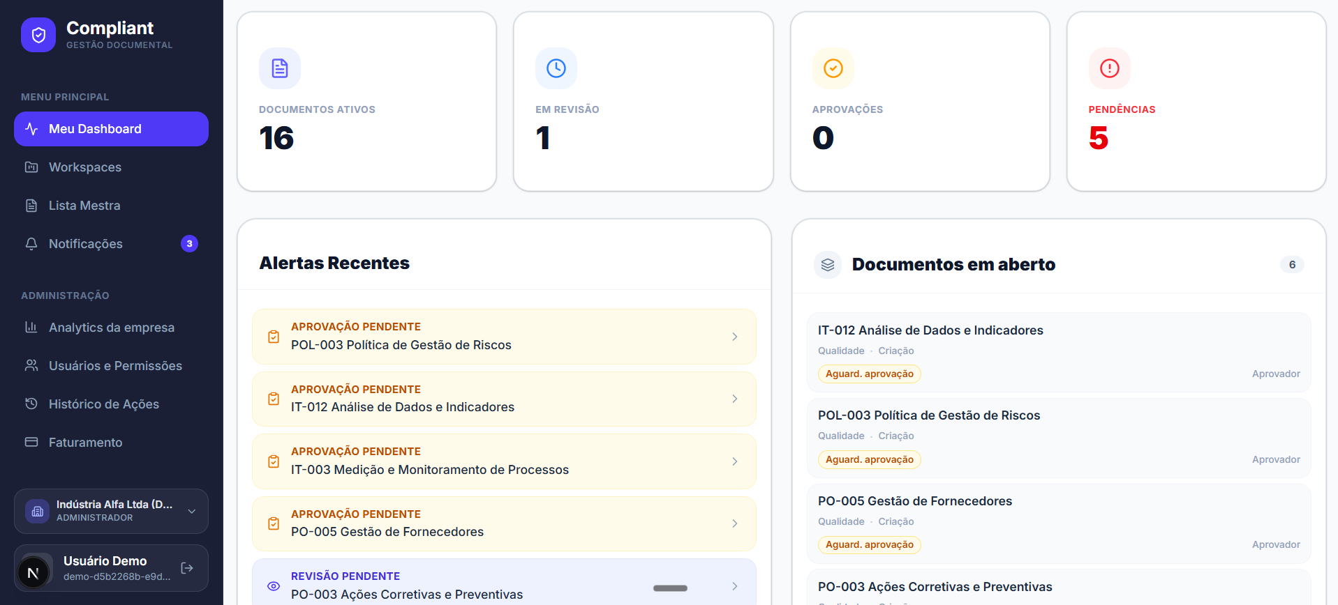 Dashboard do Compliant — KPIs, alertas recentes e documentos em aberto