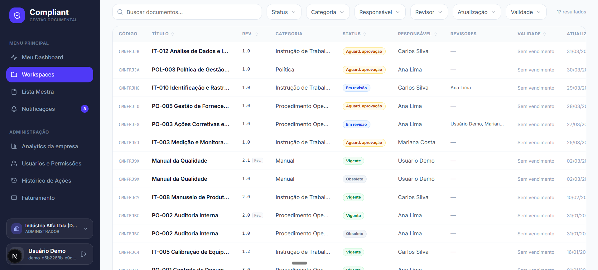 Lista de documentos com status, responsáveis e revisores