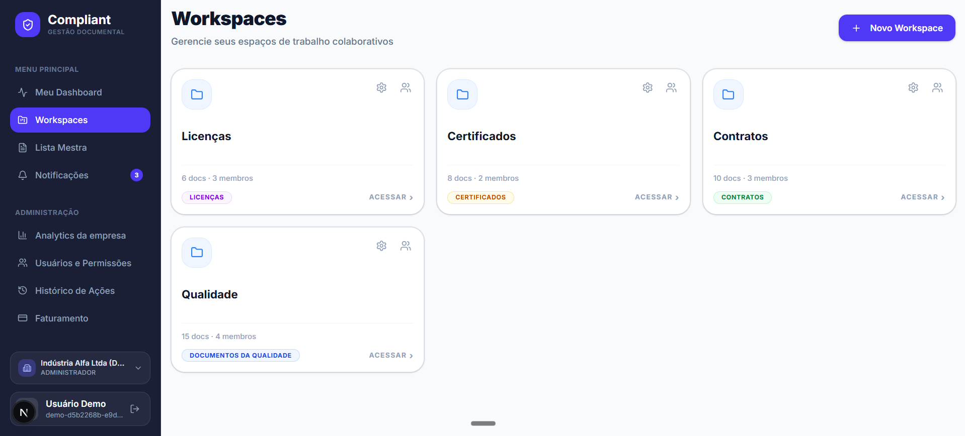 Tela de Workspaces — Licenças, Certificados, Contratos e Qualidade